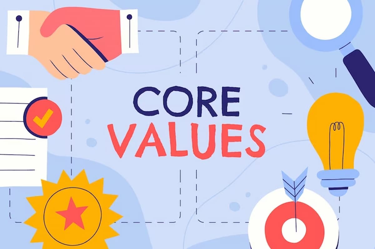 Memahami Apa itu Corporate Value dan Manfaatnya bagi Perusahaan